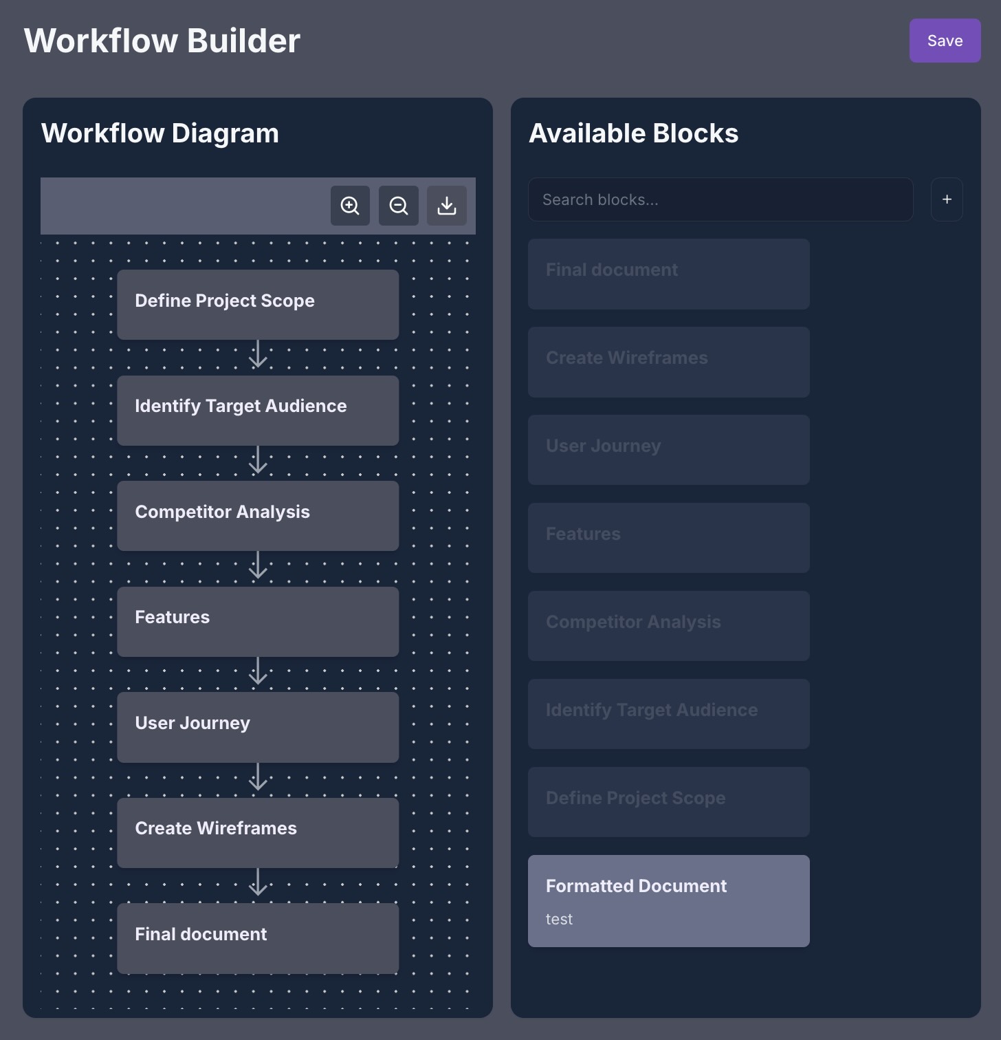 Workflows
