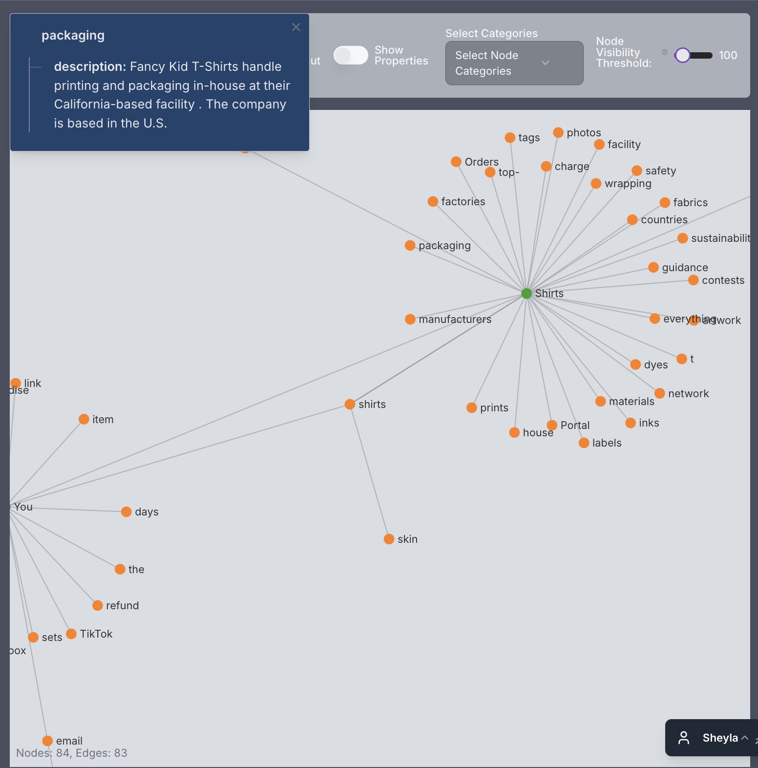 GraphRAG